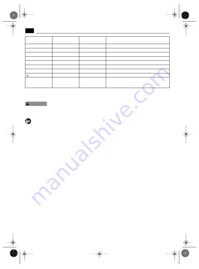 Fein 7 221 46 Manual Download Page 16