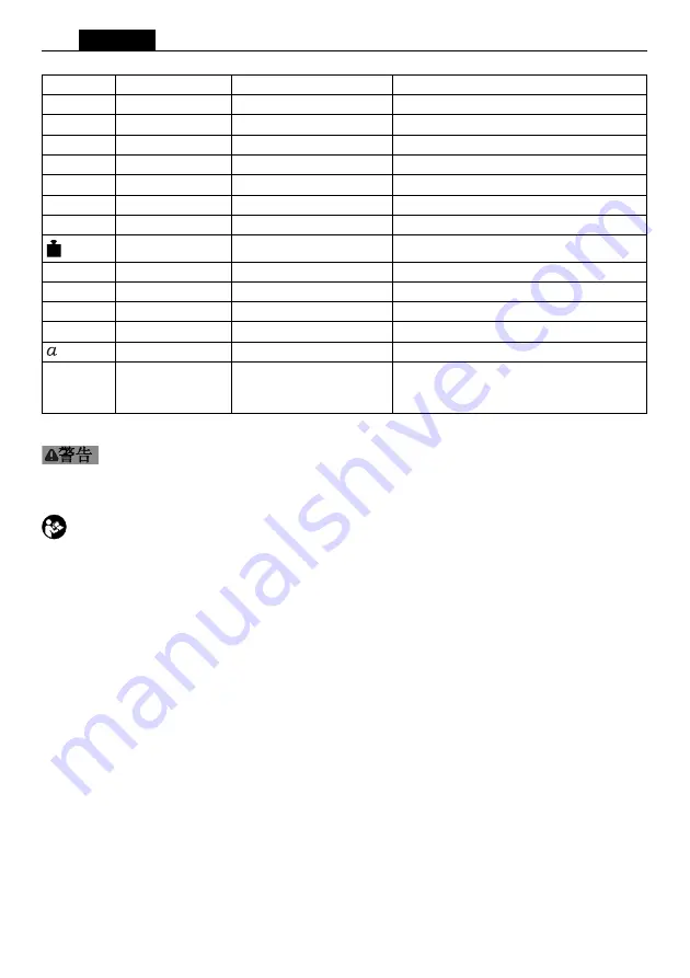 Fein 7 245 01 60 00 0 Manual Download Page 142