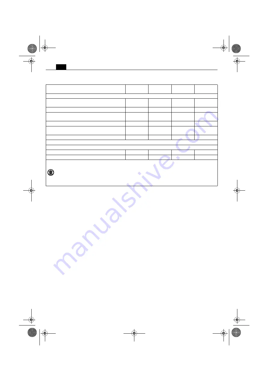 Fein 7 823 19 Manual Download Page 36