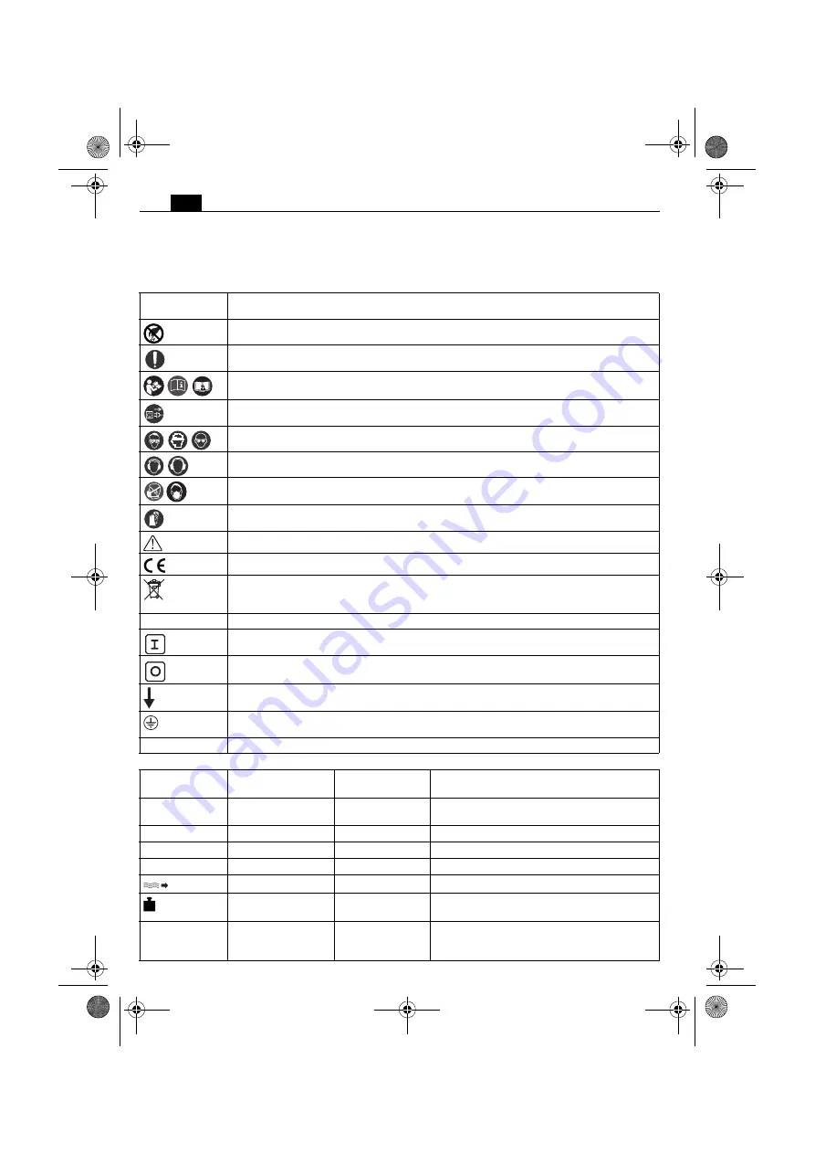 Fein 7 901 Series Original Instructions Manual Download Page 66