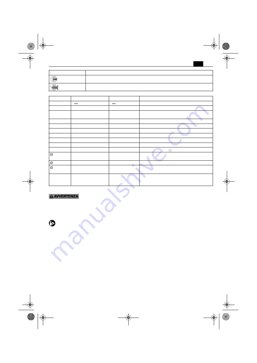 Fein 71040561 Manual Download Page 23