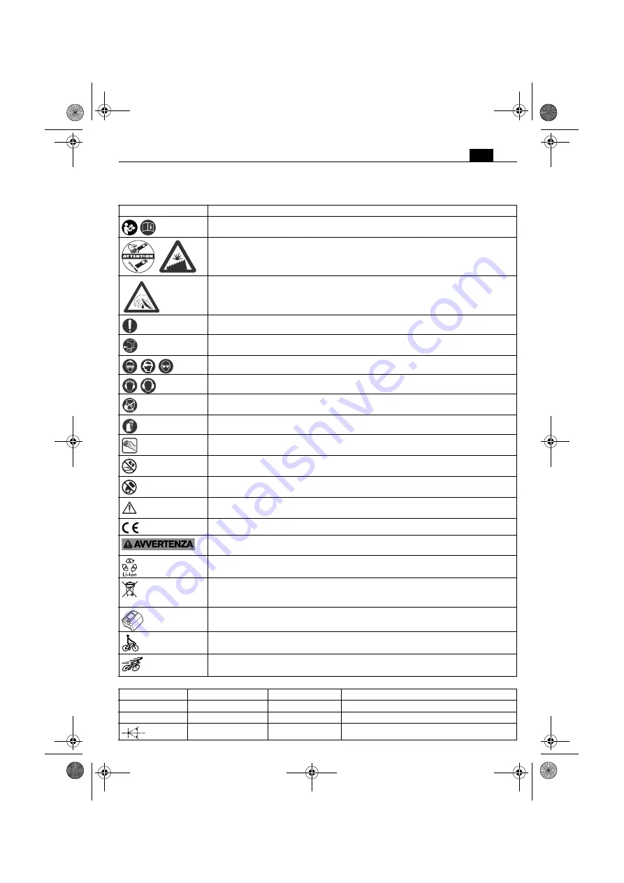 Fein 71040561 Manual Download Page 172