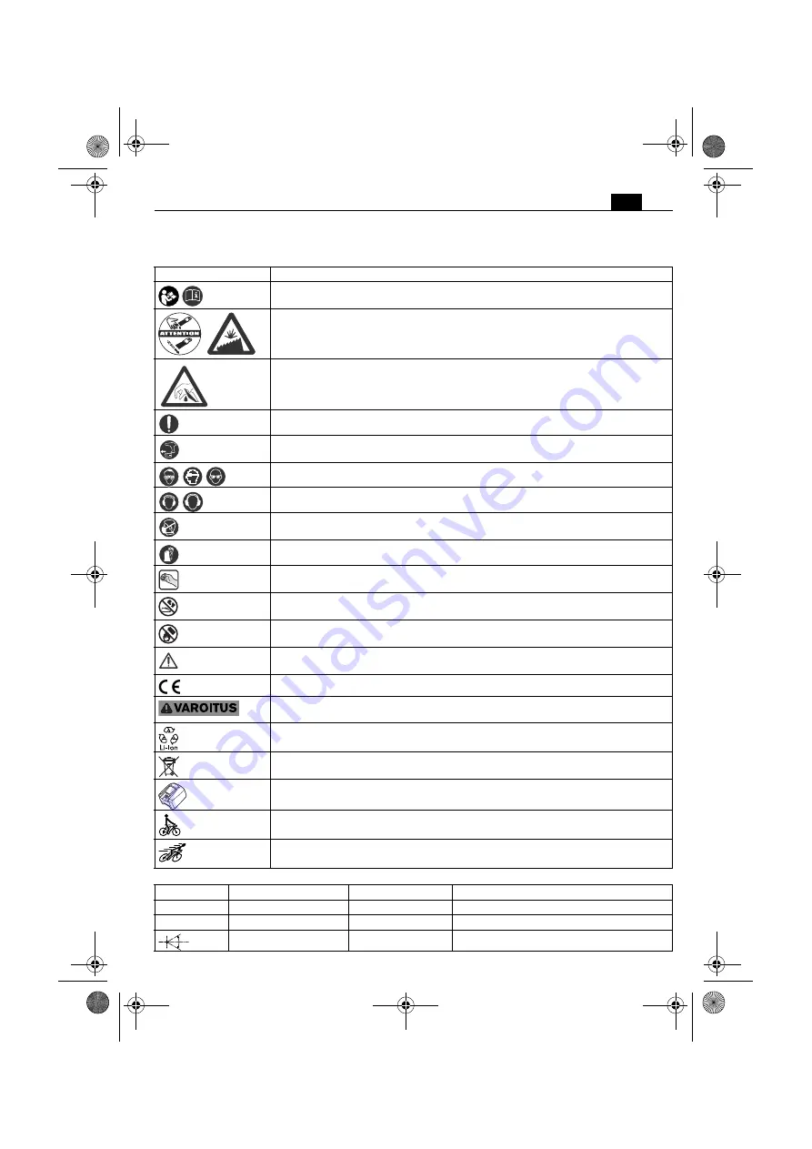 Fein 71040561 Manual Download Page 204