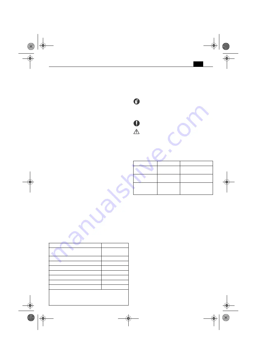 Fein 71040561 Manual Download Page 210