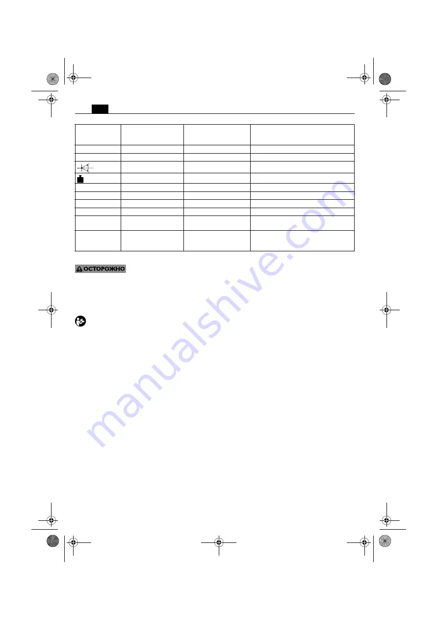 Fein 71040561 Manual Download Page 245