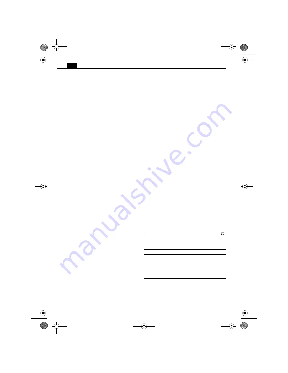 Fein AFMT12 Manual Download Page 12