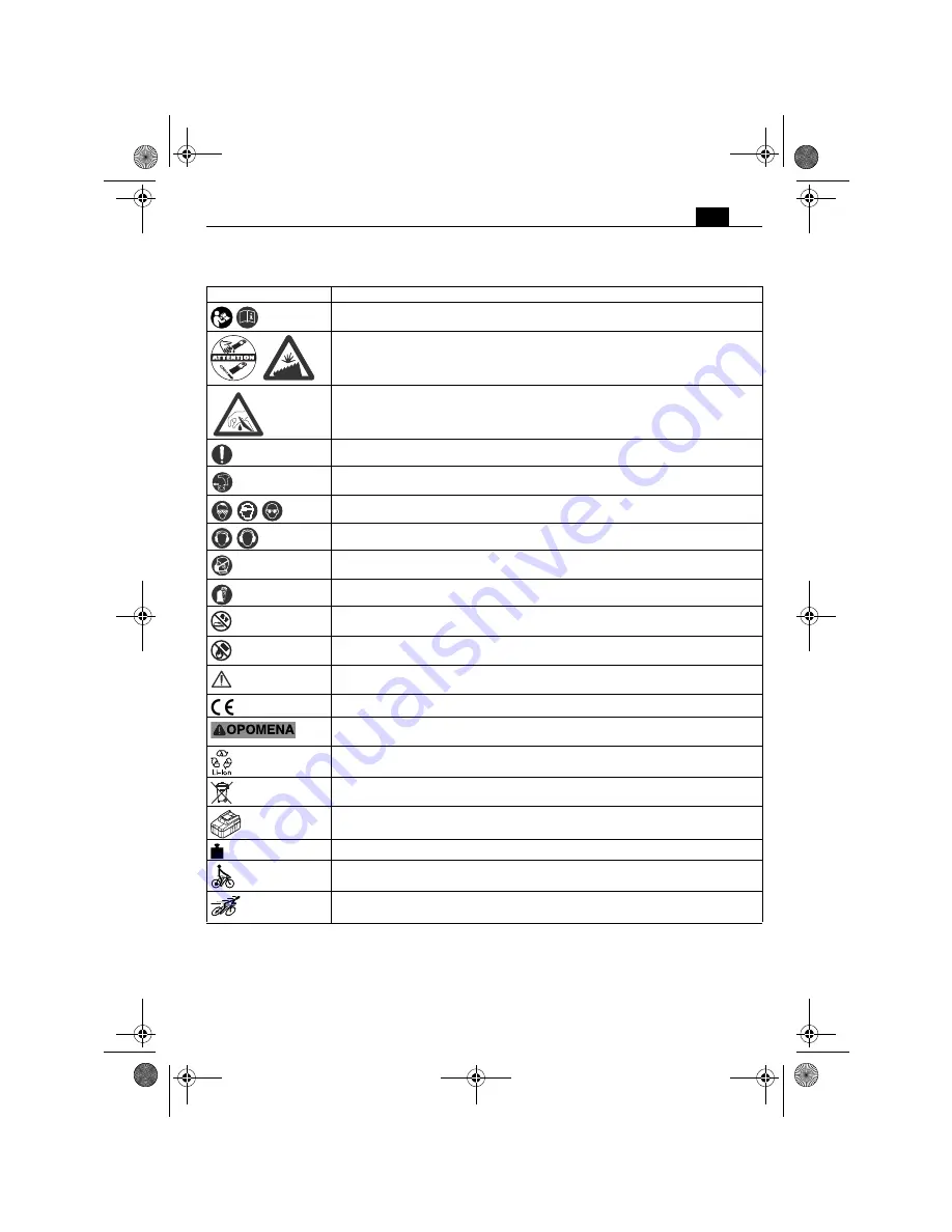 Fein AFSC18 User Manual Download Page 87