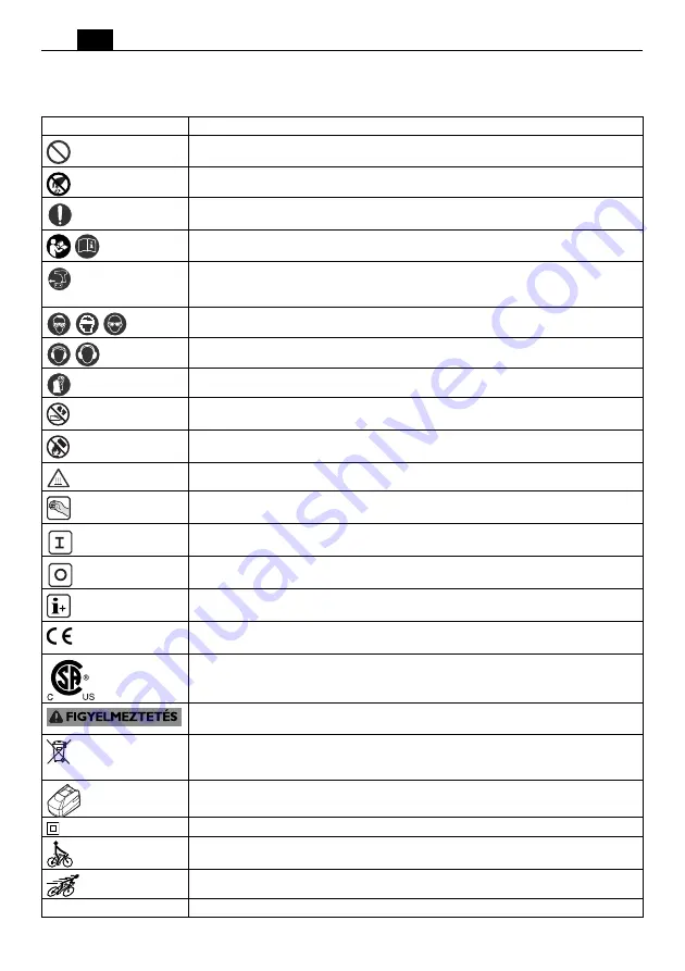 Fein AGSZ 18-280 BL SELECT Original Instructions Manual Download Page 92