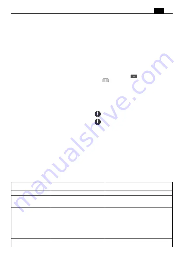 Fein AKBU 35 PMQ Series Скачать руководство пользователя страница 97