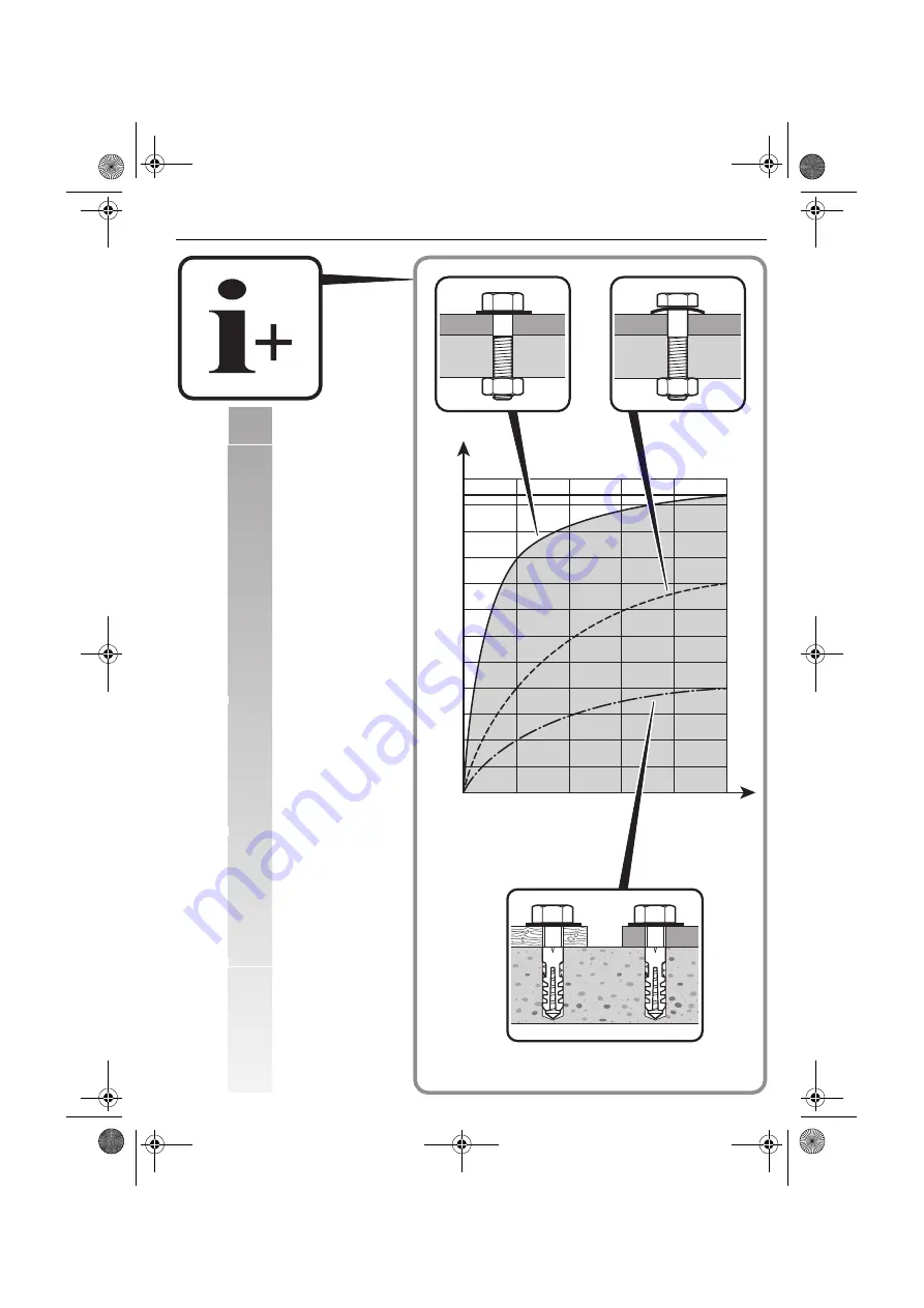 Fein ASCD 12-100 W4 SELECT Original Instructions Manual Download Page 13