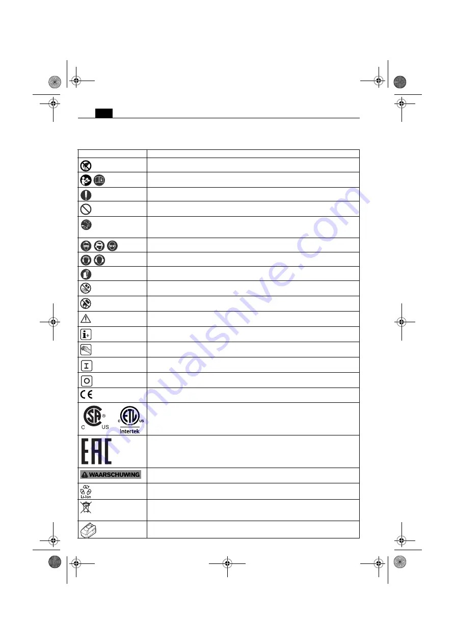 Fein ASCD 12-100 W4 SELECT Original Instructions Manual Download Page 34