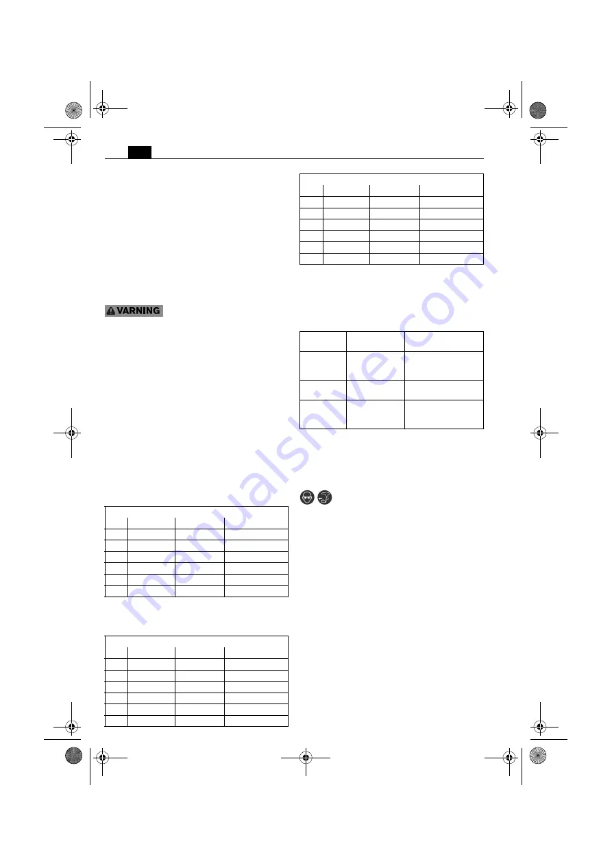 Fein ASCD 12-100 W4 SELECT Original Instructions Manual Download Page 68