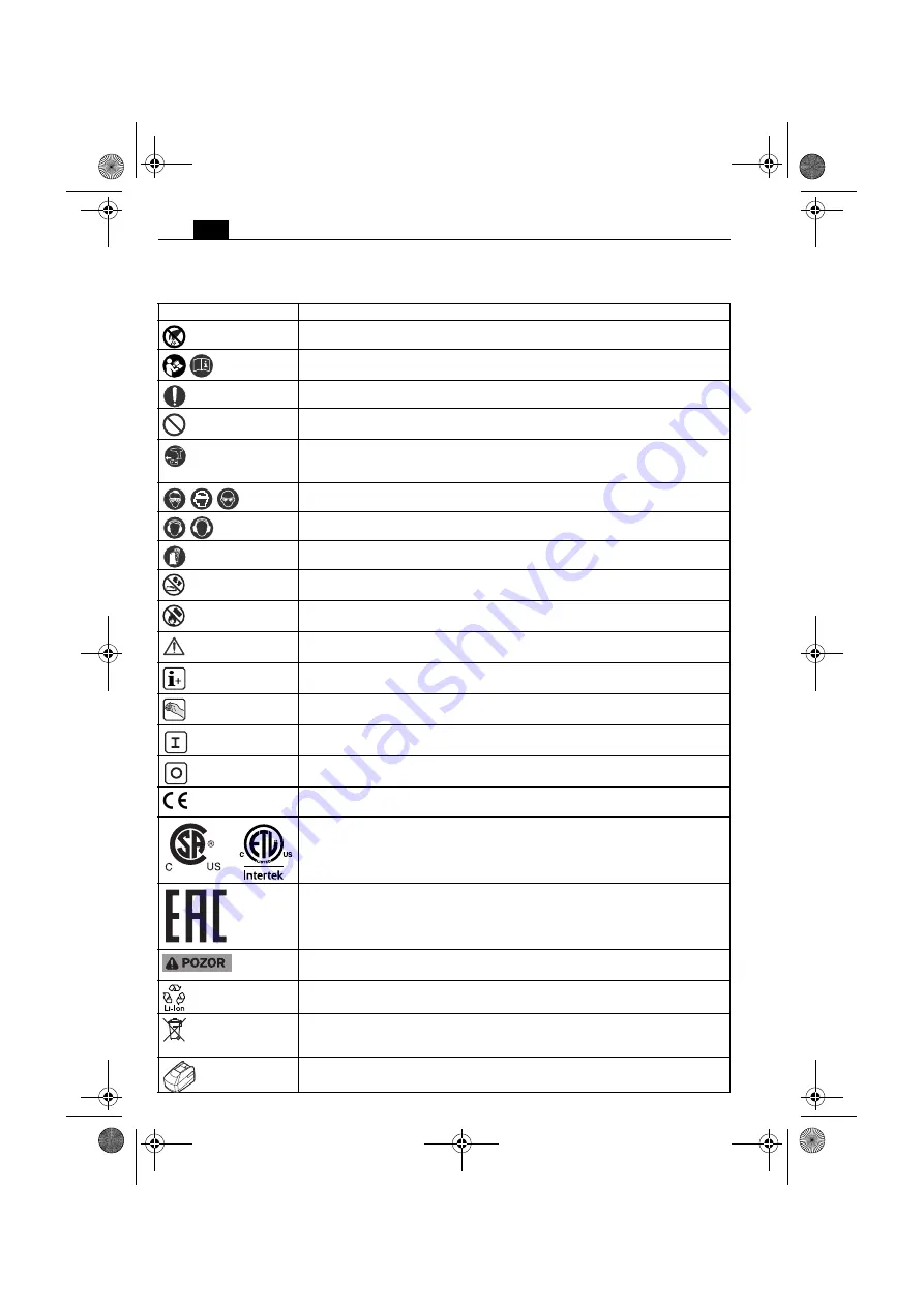 Fein ASCD 12-100 W4 SELECT Скачать руководство пользователя страница 90