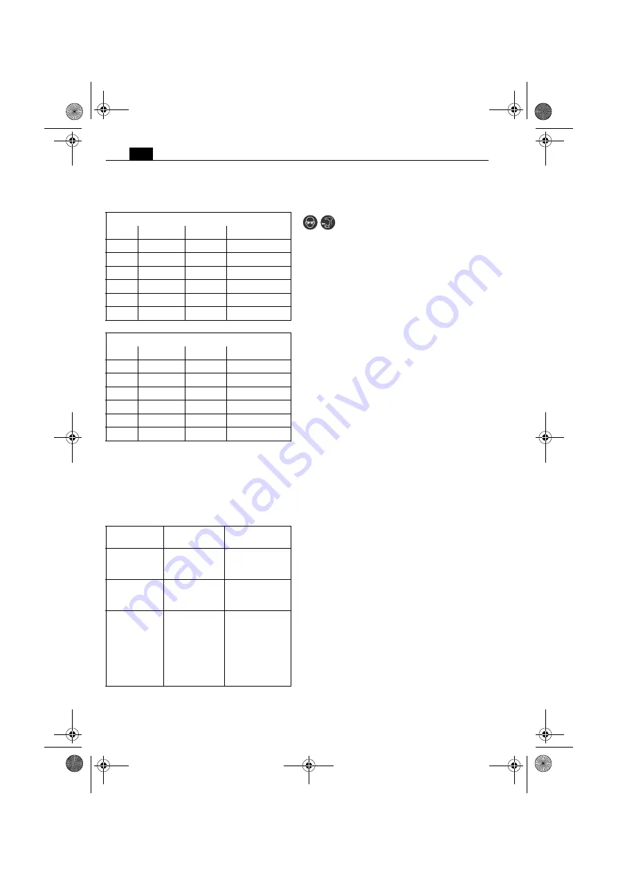 Fein ASCD 12-100 W4 SELECT Скачать руководство пользователя страница 130