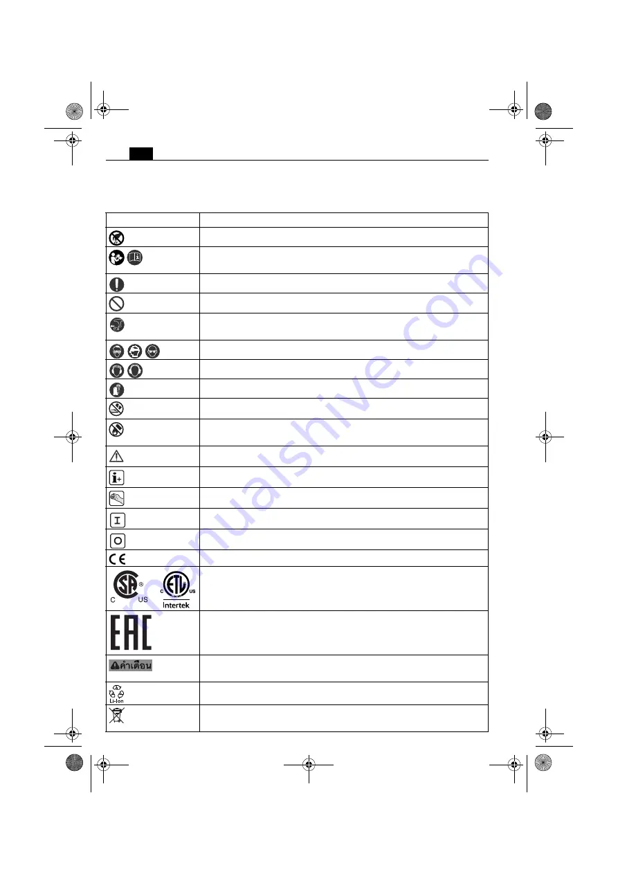 Fein ASCD 12-100 W4 SELECT Скачать руководство пользователя страница 166