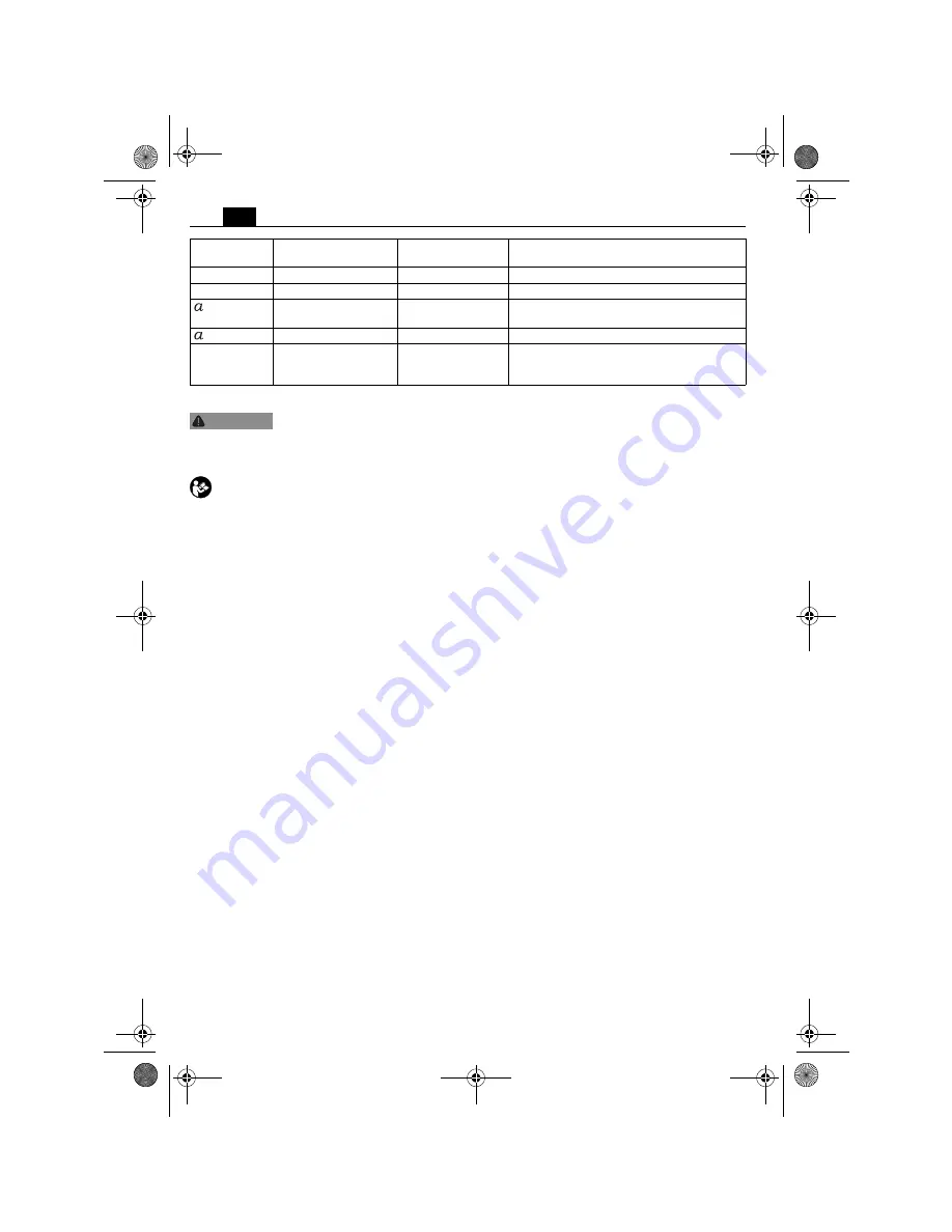 Fein ASCT18 Original Instructions Manual Download Page 16