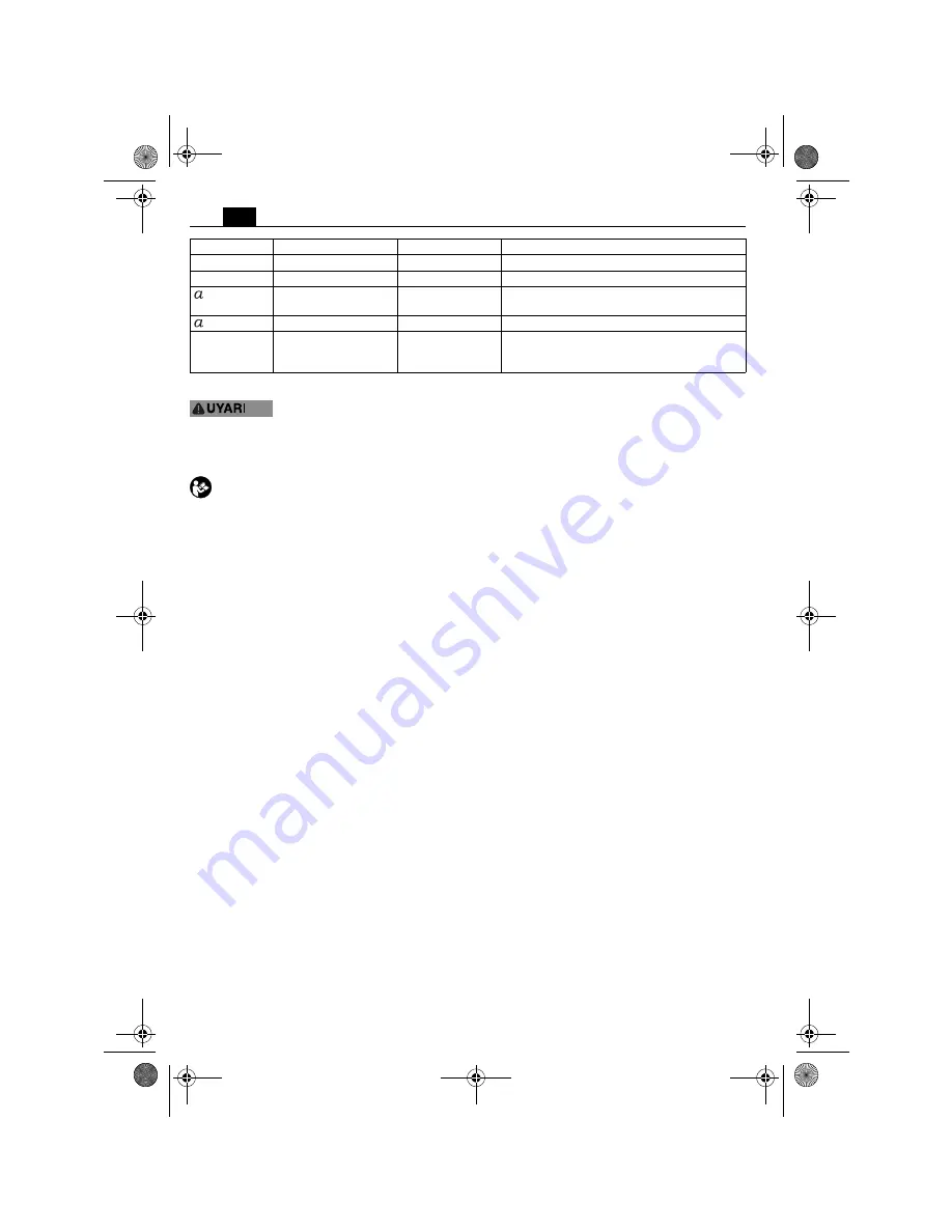 Fein ASCT18 Original Instructions Manual Download Page 50