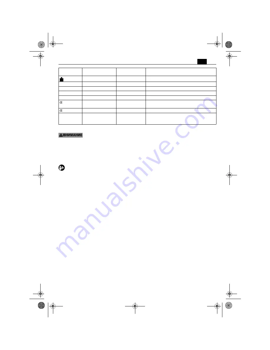 Fein ASCT18 Original Instructions Manual Download Page 85