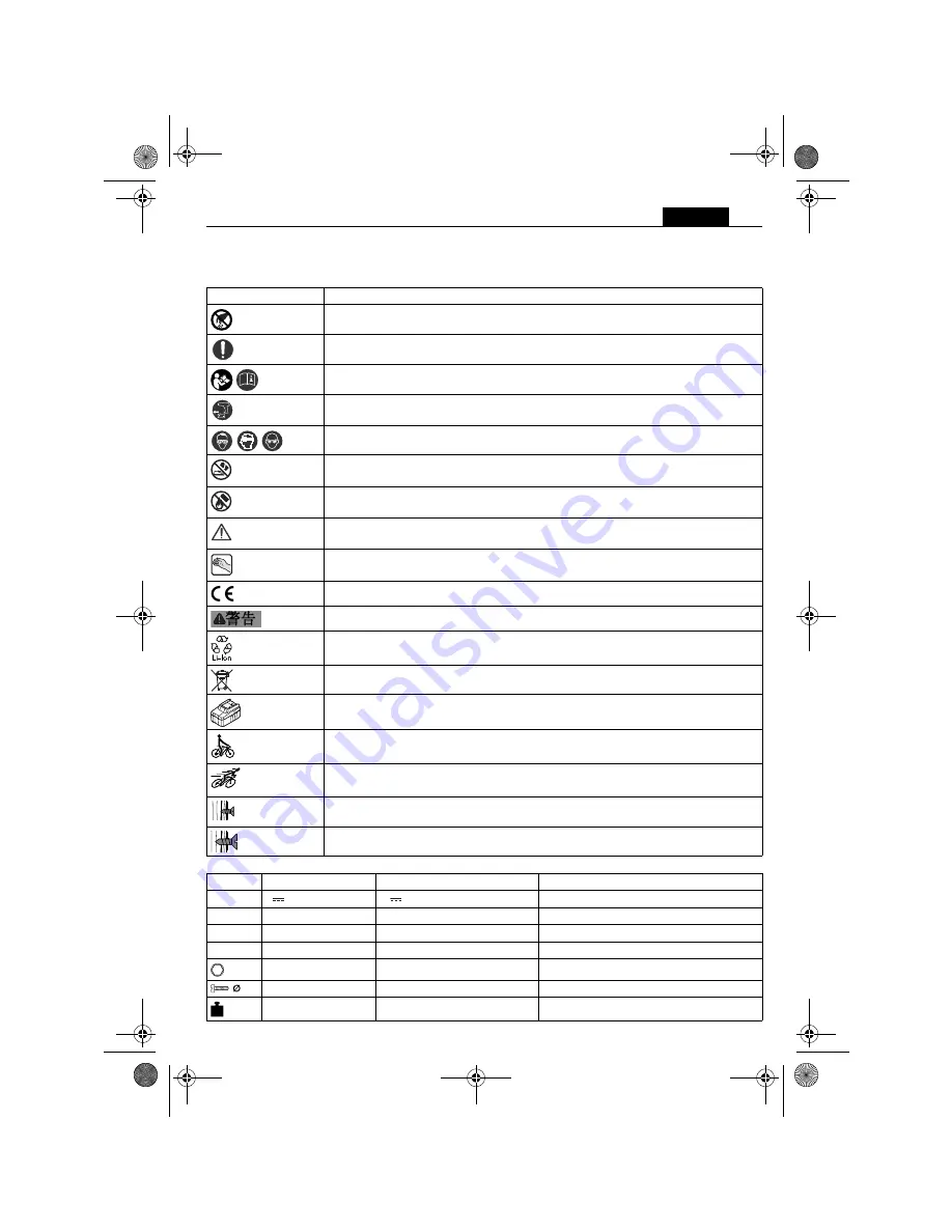 Fein ASCT18 Original Instructions Manual Download Page 97