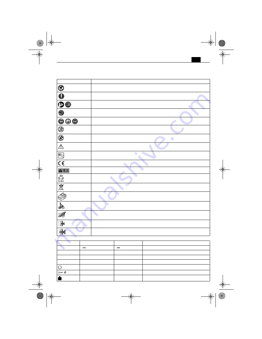 Fein ASCT18 Original Instructions Manual Download Page 103