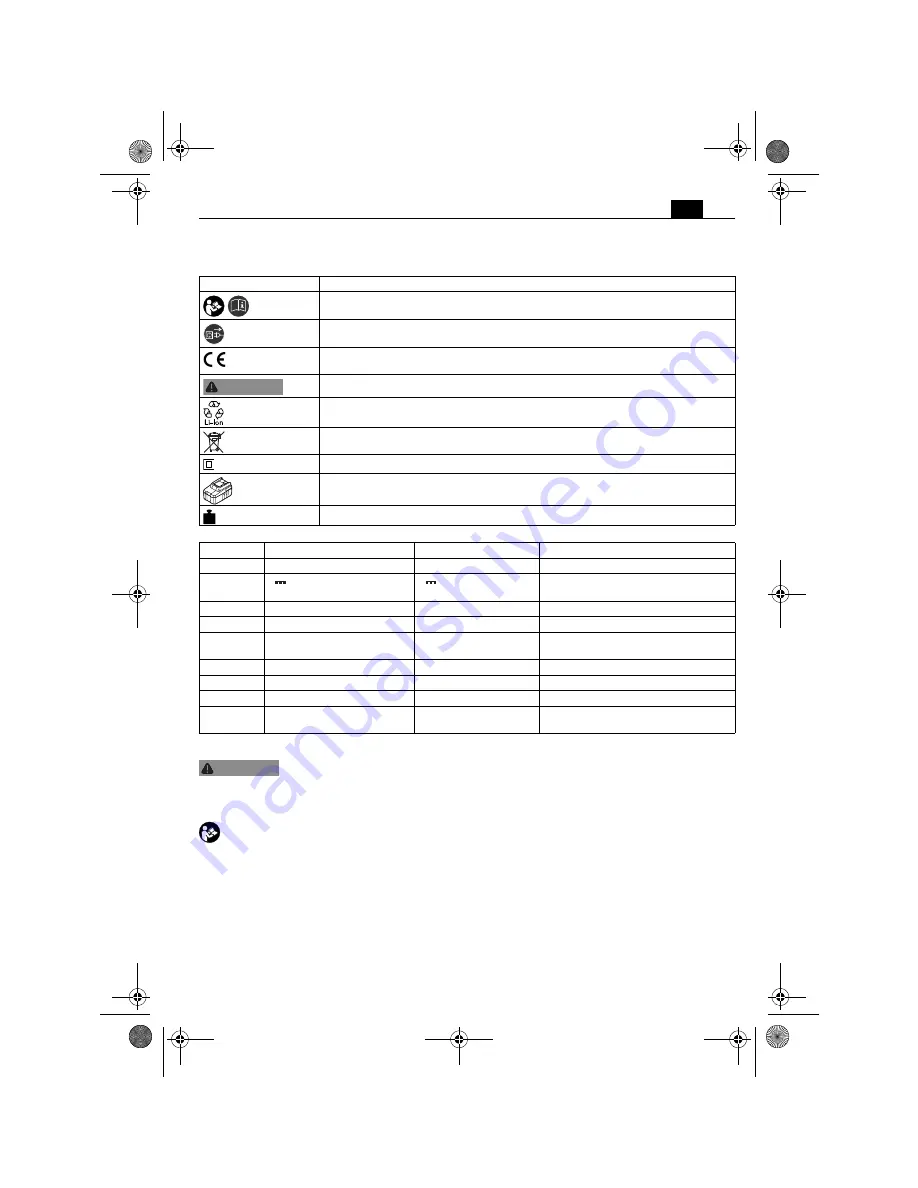 Fein ASCT18 Original Instructions Manual Download Page 125