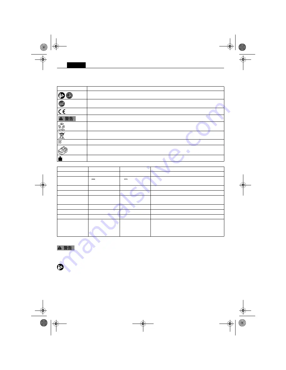 Fein ASCT18 Original Instructions Manual Download Page 206