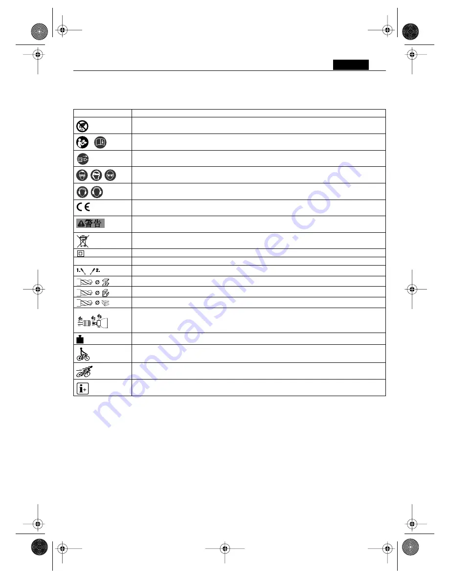 Fein ASz648a User Booklet Download Page 63