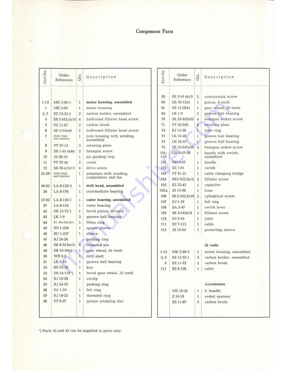 Fein ASzx 648 Operating Instructions Download Page 3