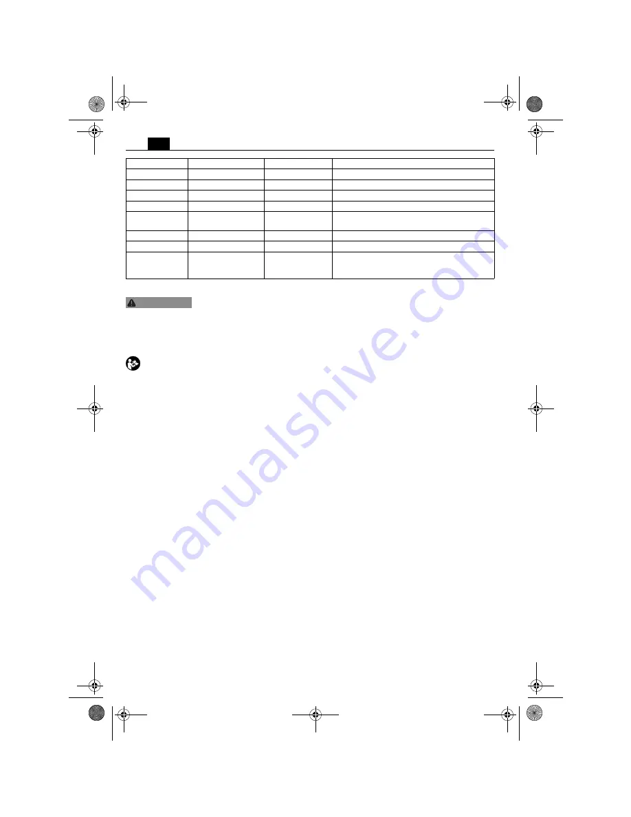 Fein DSceu638 User Manual Download Page 26