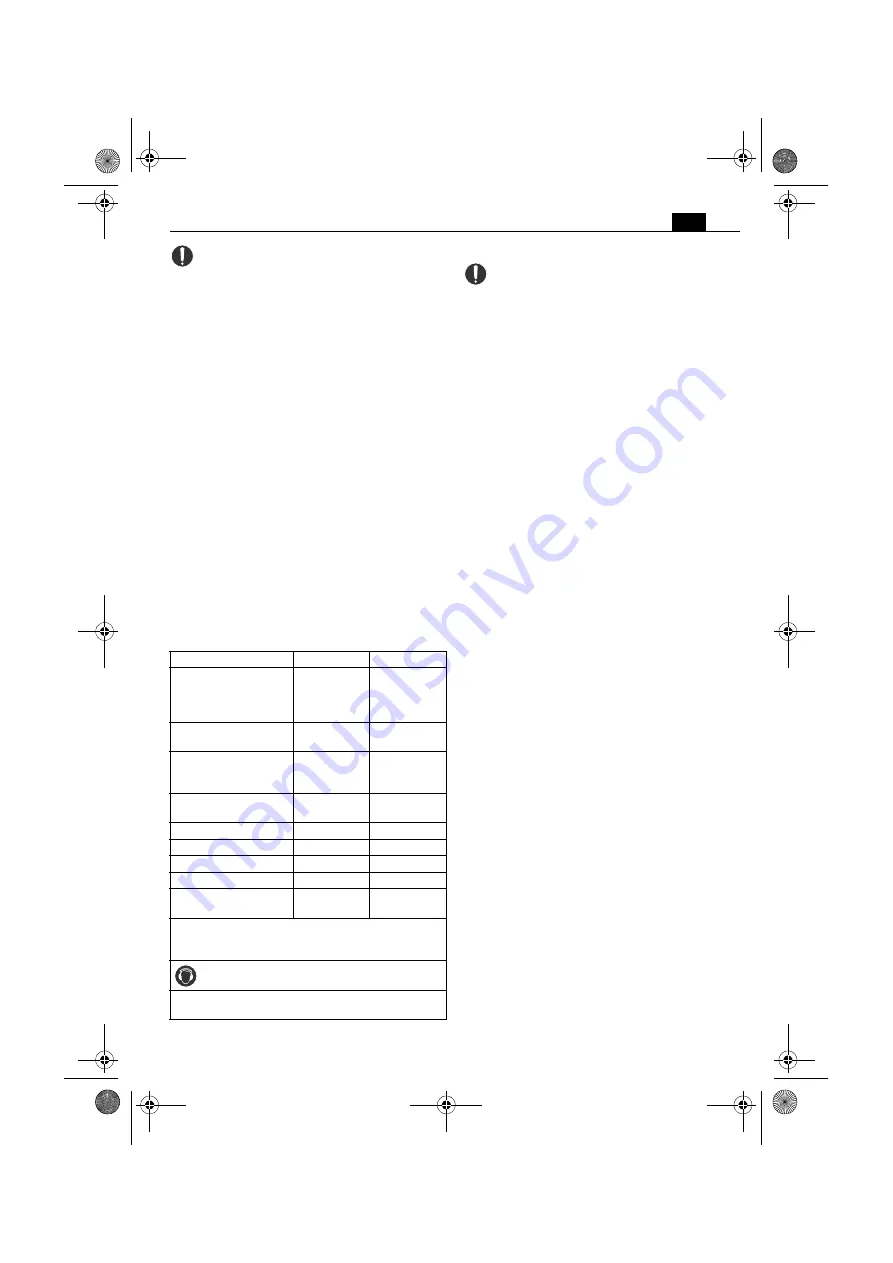 Fein GRIT GIL Series Manual Download Page 61