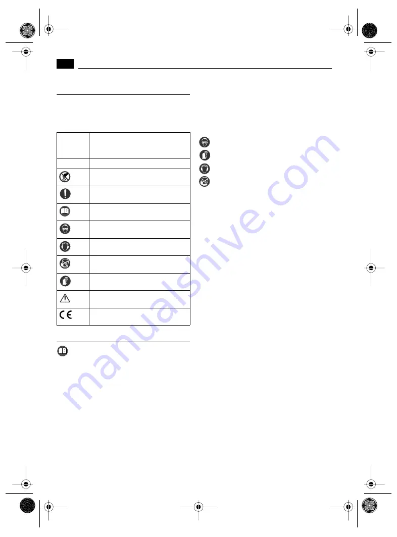 Fein Grit GX75 Series Instruction Manual Download Page 102