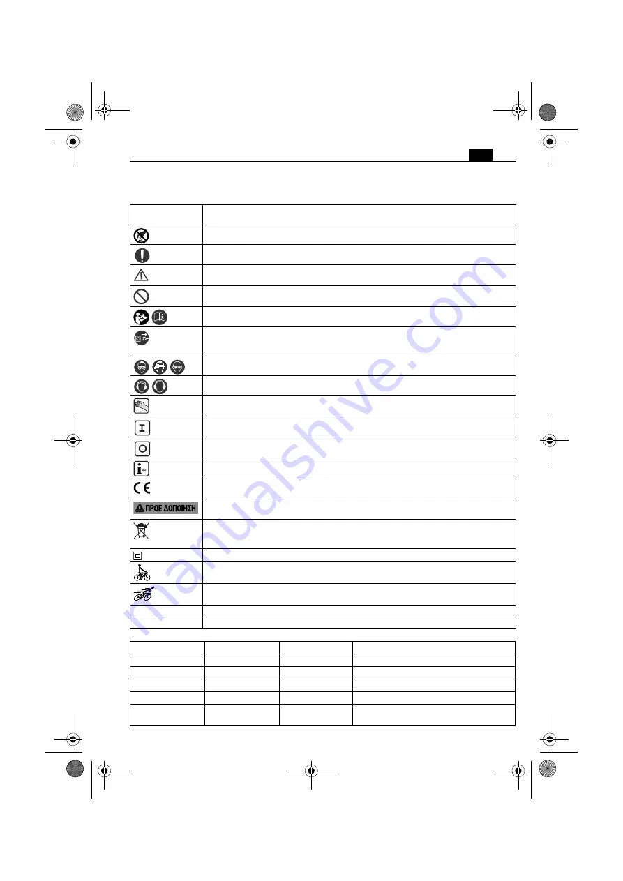 Fein GWP10 Manual Download Page 33