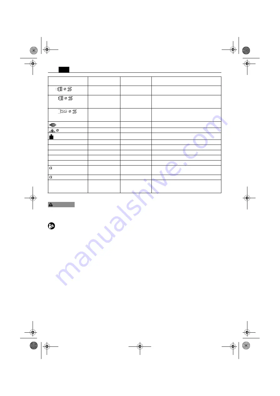 Fein KBC35 Manual Download Page 22