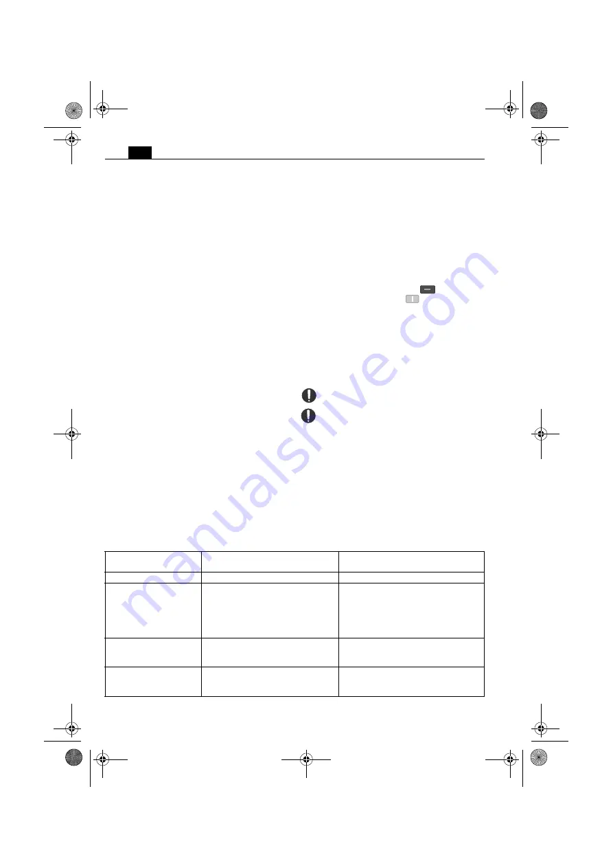 Fein KBC35 Manual Download Page 24