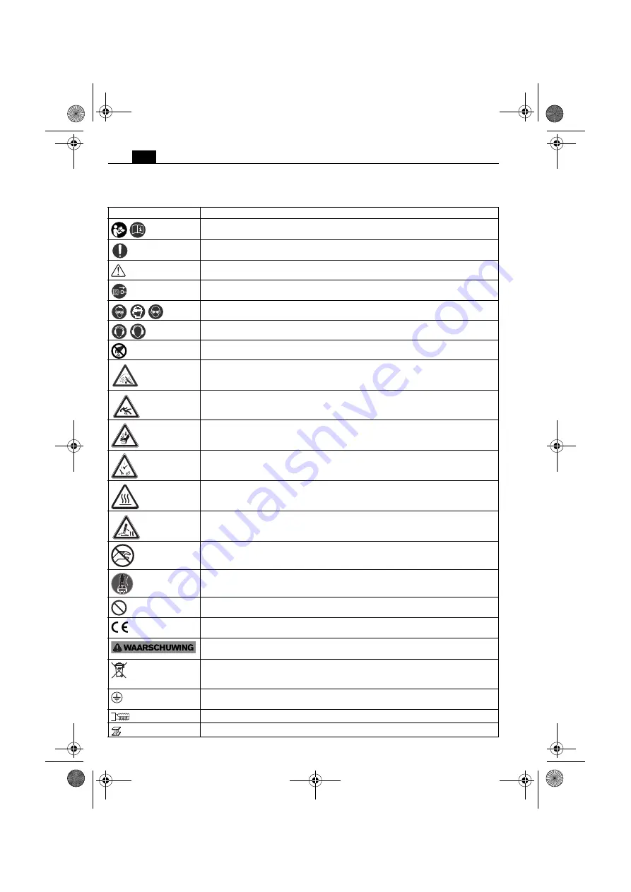 Fein KBC35 Manual Download Page 40