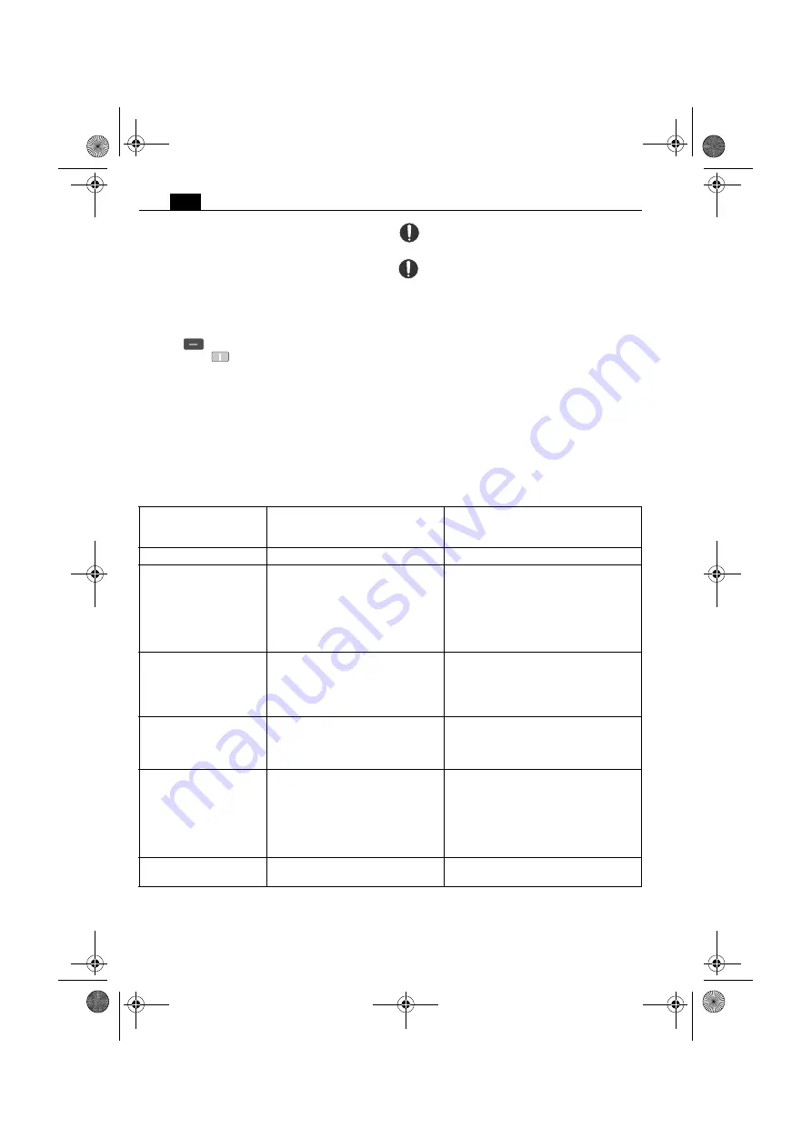 Fein KBC35 Manual Download Page 66