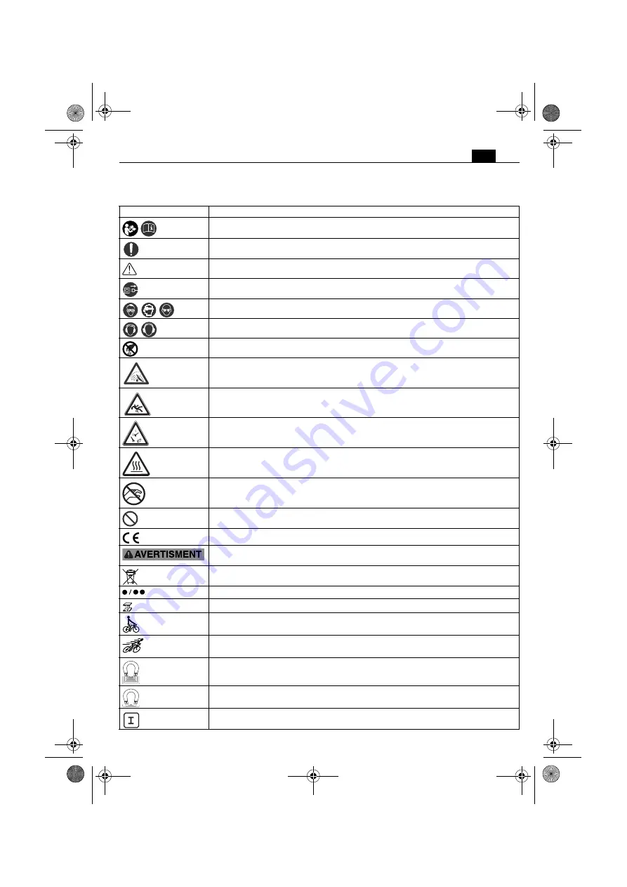 Fein KBE 35 Series Original Instructions Manual Download Page 89