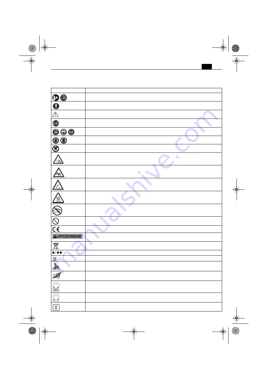 Fein KBE 35 Series Original Instructions Manual Download Page 97