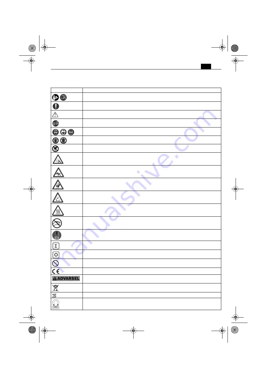 Fein KBE30 Manual Download Page 47