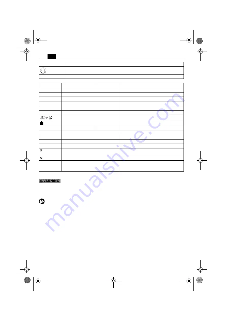 Fein KBE30 Manual Download Page 52