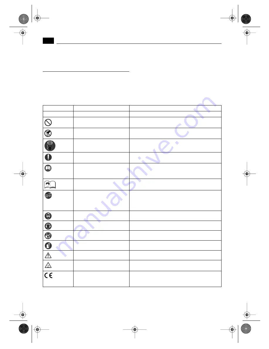 Fein KBM 50QX Instruction Manual Download Page 6