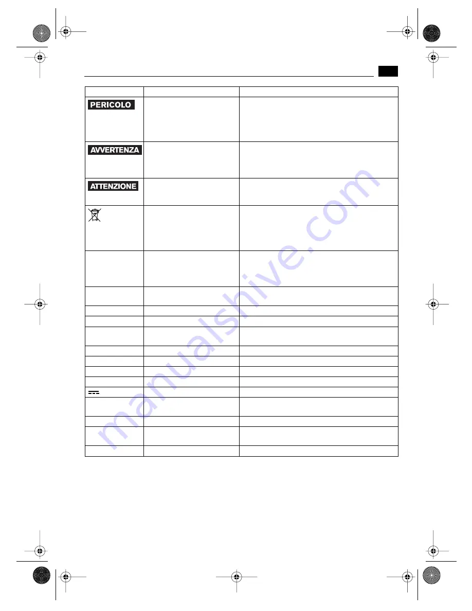 Fein KBM 50QX Instruction Manual Download Page 31