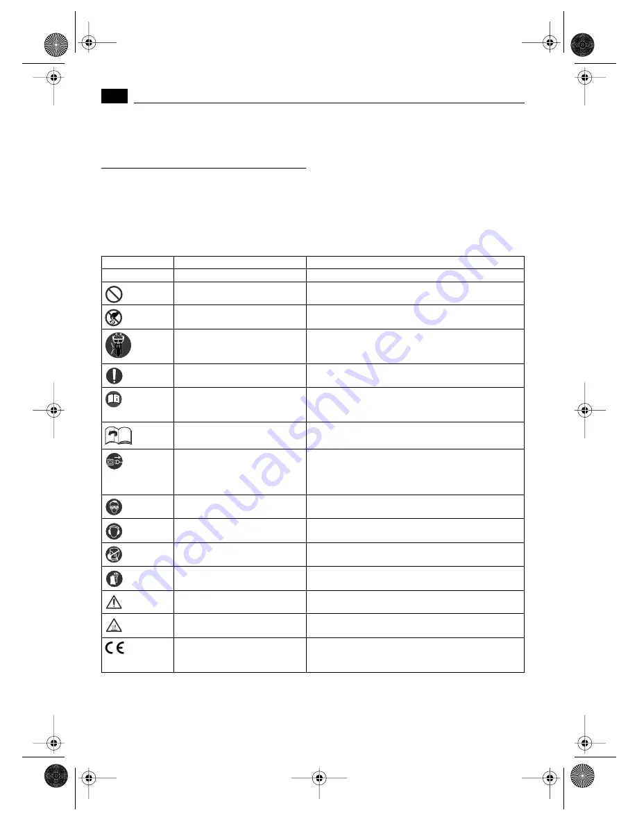 Fein KBM 50QX Instruction Manual Download Page 62