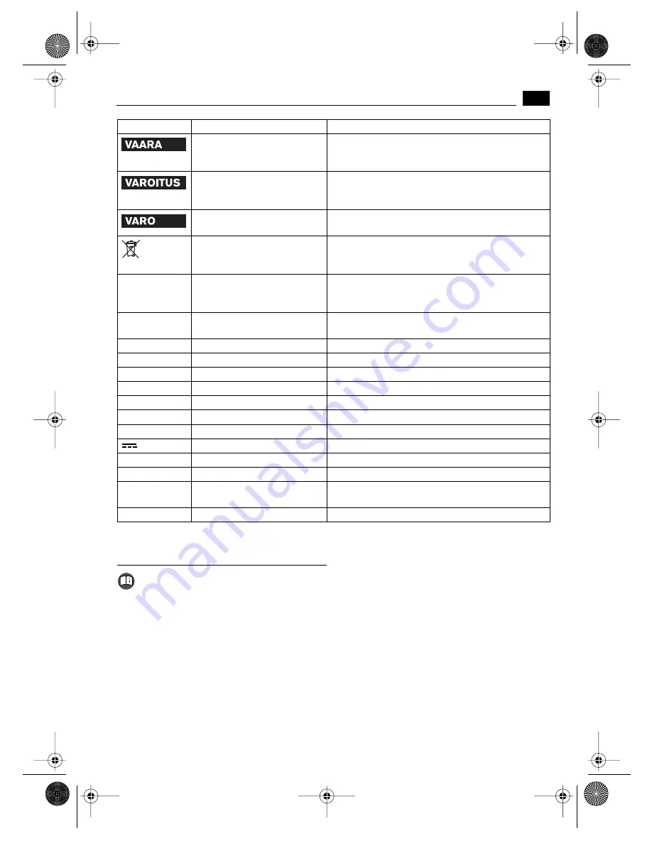 Fein KBM 50QX Instruction Manual Download Page 95