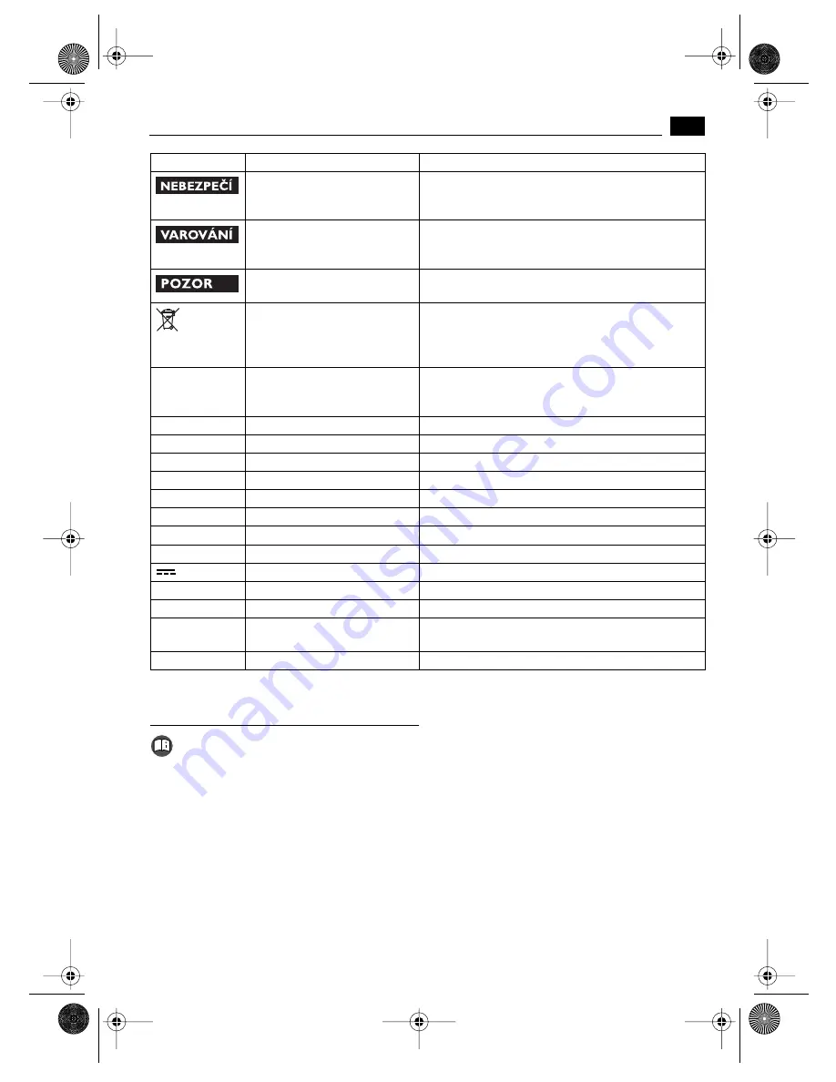 Fein KBM 50QX Instruction Manual Download Page 111