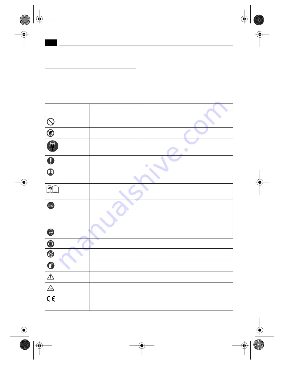 Fein KBM 50QX Instruction Manual Download Page 118