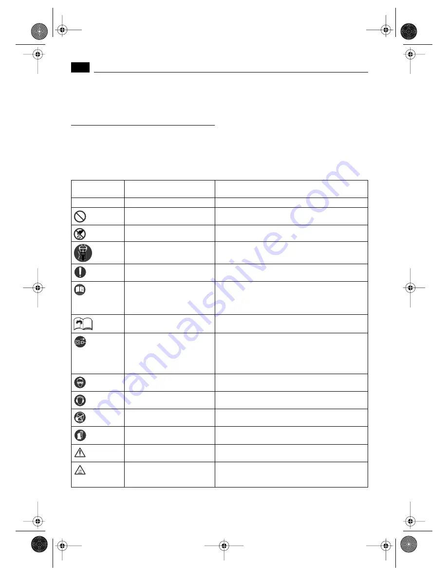 Fein KBM 50QX Instruction Manual Download Page 134