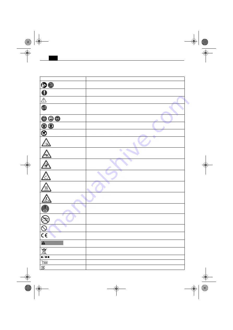 Fein KBU 35 MQ Manual Download Page 32