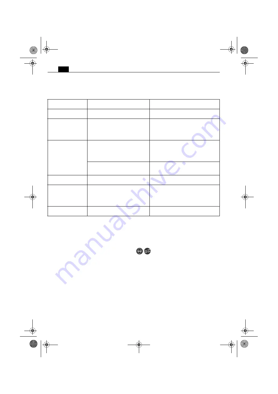 Fein KBU 35 MQ Manual Download Page 64