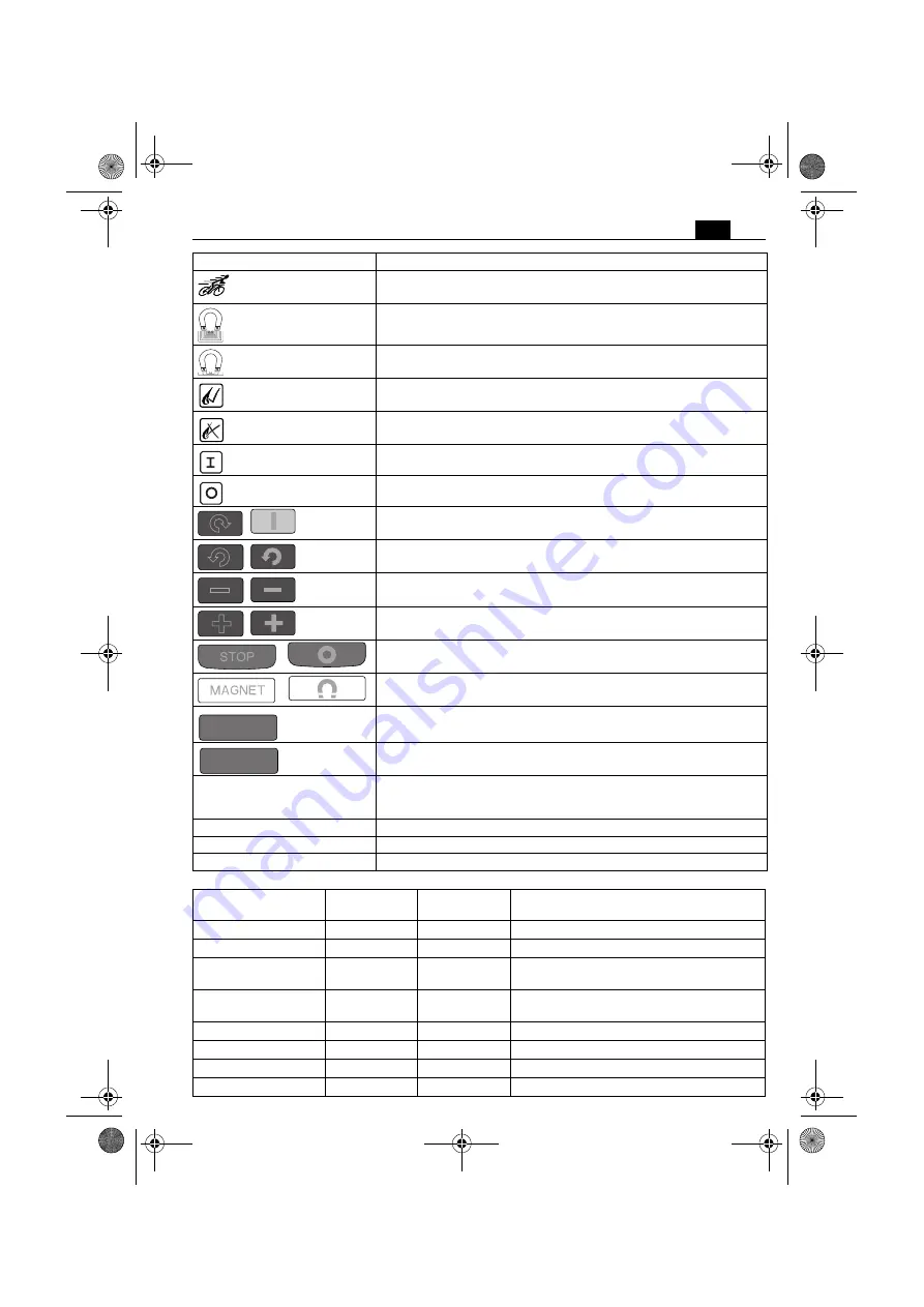 Fein KBU 35 MQ Manual Download Page 81